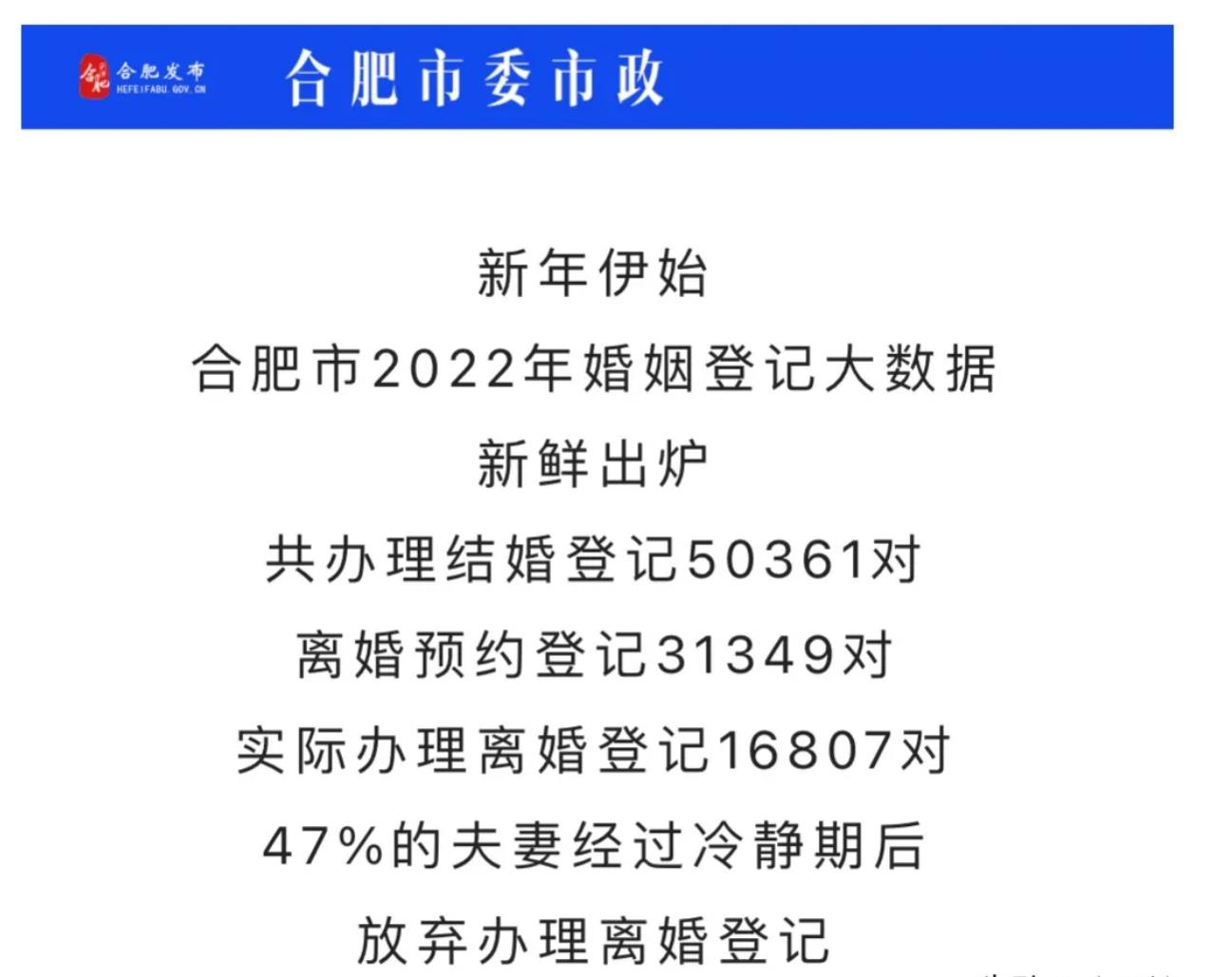 大数据调查去年申请离婚夫妻47%放弃办理.主要是财产怎么分