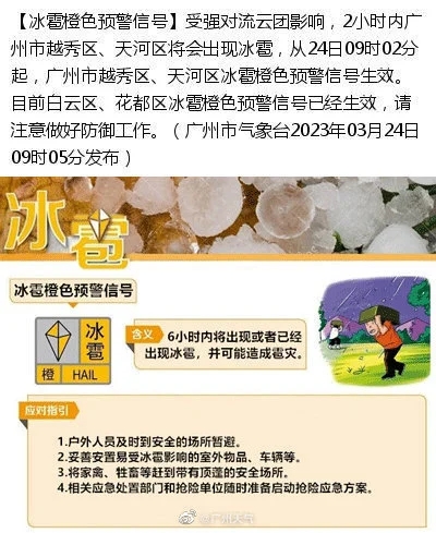 直击广州下冰雹现场视频,冰雹像鸽子蛋一样大.汽车修理又来生意了