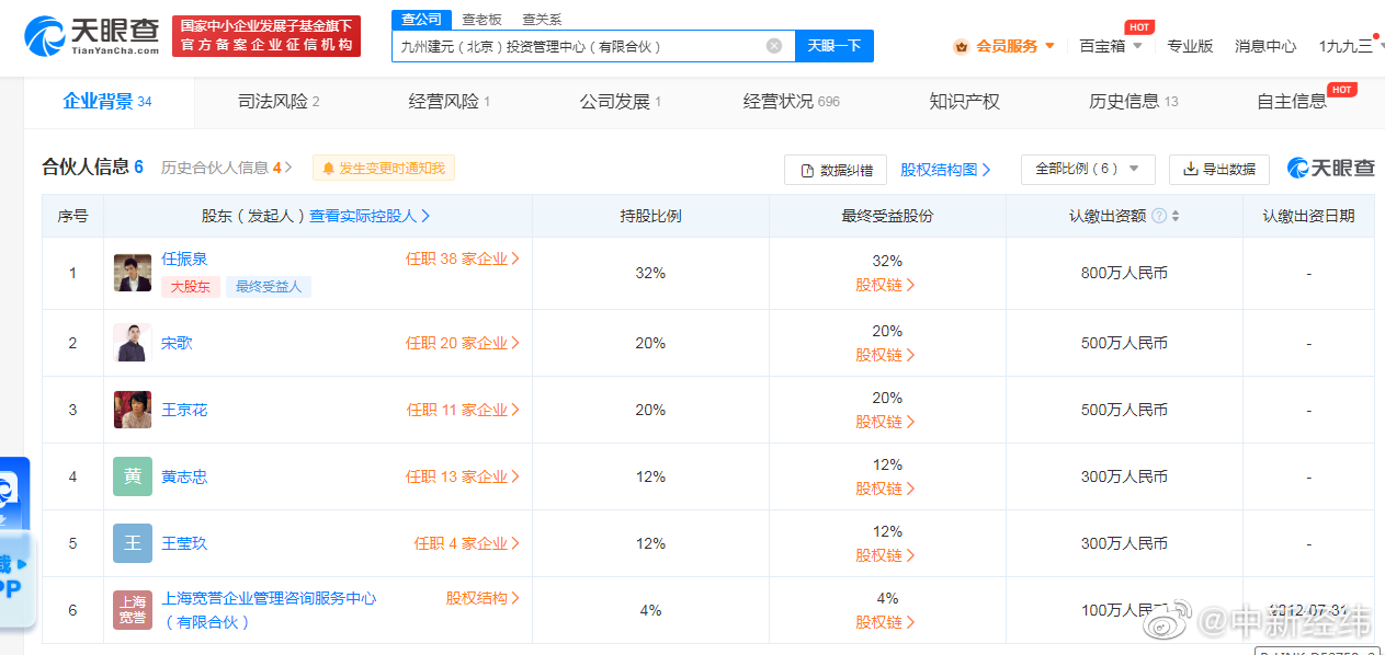 任泉王京花企业涉非法吸收公众存款案的曝光，提醒我们要警惕非法集资的风险，保护自己的财产安全。同时，应 ...