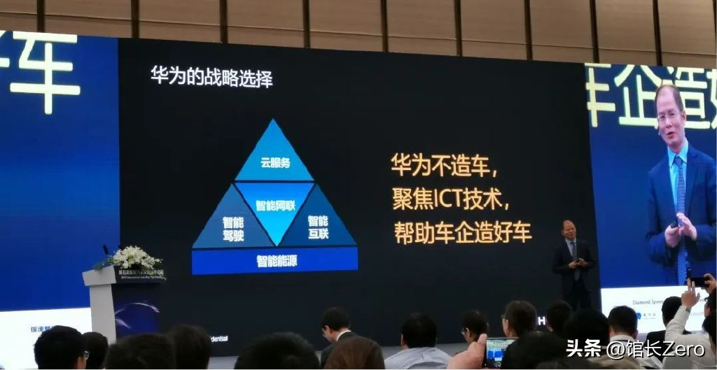 任正非发文重申华为不造车有效期5年,那问界又是怎么回事?