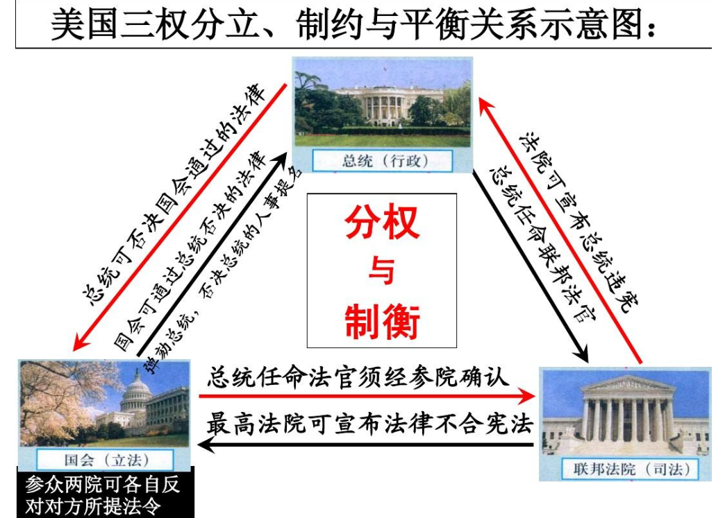 特朗普为何栽在艳星封口费上的原因.这些艳星名单都有谁?