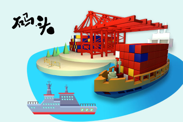 为什么现代的港口和古代的码头,都要建在河流凹岸呢？