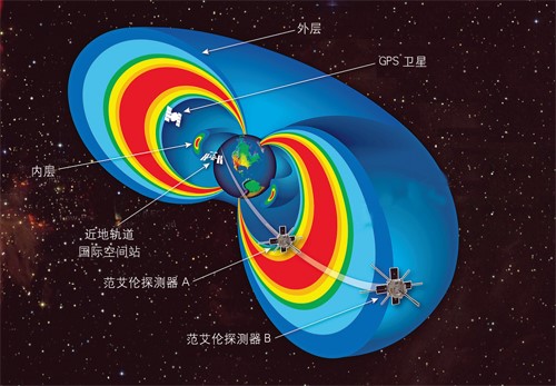 地球的磁场从哪里来?人类为什么会被牢牢吸住?